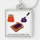 Search for jelly key rings Cute
