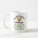 Search for supply chain mugs Management