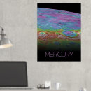 Search for mercury planet Planets