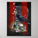 Search for raven posters Skull