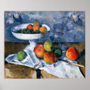 Search for cezanne art Apples