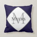 Search for nautical gifts Blue
