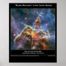 Search for hubble telescope posters Mountain