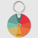 Search for palette key rings Vintage