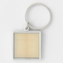 Search for cape breton key rings Geology