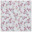 Search for bedroom backdrops Green