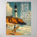 Search for banks posters North carolina