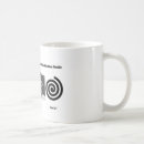 Search for fingerprint mugs Csi