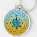 Search for planet earth key rings Protect