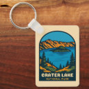 Search for crater lake key rings Hiking