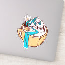 Search for river cases Camping