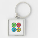Search for math key rings Learning