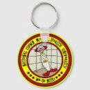 Search for clowns rounded key rings Cartoon
