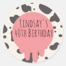Search for birthday funny stickers Modern
