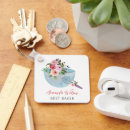 Search for bowls square key rings Floral