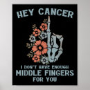 Search for middle finger posters Flag