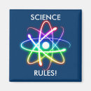 Search for physicist magnets Nerd
