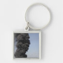 Search for emerging key rings Dark