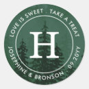 Search for cabin stickers Mountain