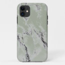 Search for greenishness iphone cases Trendy