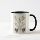 Search for fashion plate mugs 19th
