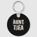 Search for aunt key rings Retro