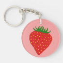 Search for round fruit key rings Berries