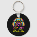 Search for smarter key rings Student