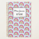 Search for lesson planners Teacher