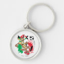 Search for wile e coyote key rings Animation