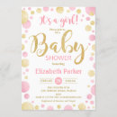 Search for dot invitations Polka dots