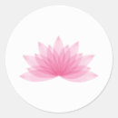 Search for yoga instructor stickers Watercolor