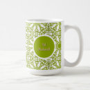 Search for eid mubarak coffee mugs Islamic