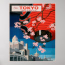 Search for tokyo skyline posters Vintage