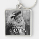 Search for awesome key rings Create your own