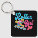 Search for rolling key rings Skate