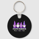 Search for funny gnomes key rings Hope