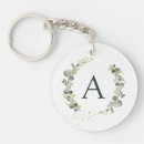 Search for hen party key rings Botanical