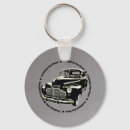 Search for coupe key rings Rod
