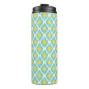 Search for ikat travel mugs Aztec