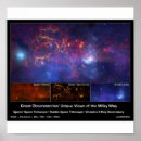 Search for milky way galaxy posters Telescope