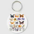 Search for day butterfly key rings Funny
