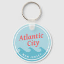 Search for new wave key rings Sea