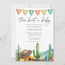 Search for fiesta baby sprinkle invitations Mexican