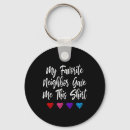 Search for favourite key rings Fun