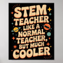 Search for funny science posters Tech
