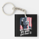 Search for victory key rings 2025