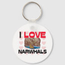 Search for narwhal key rings Sea