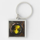 Search for prefecture key rings Horizontal