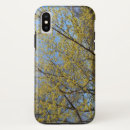 Search for dogwood iphone cases Floral